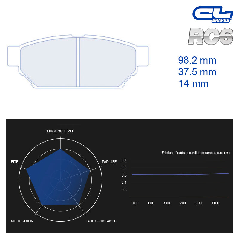 CL Brakes - Kit 4 pz. pastiglie freno (4086) - Ravasicorse