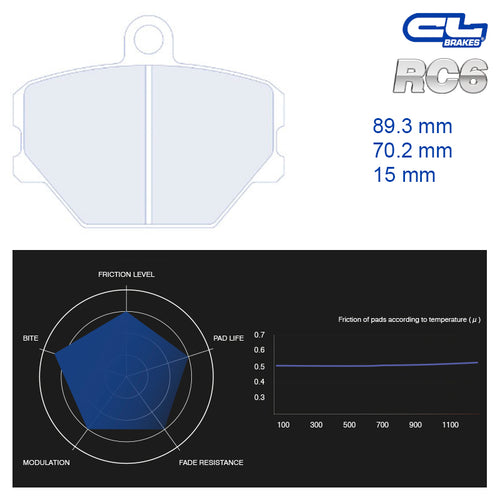 CL Brakes - Kit 4 pz. pastiglie freno (4087) - Ravasicorse