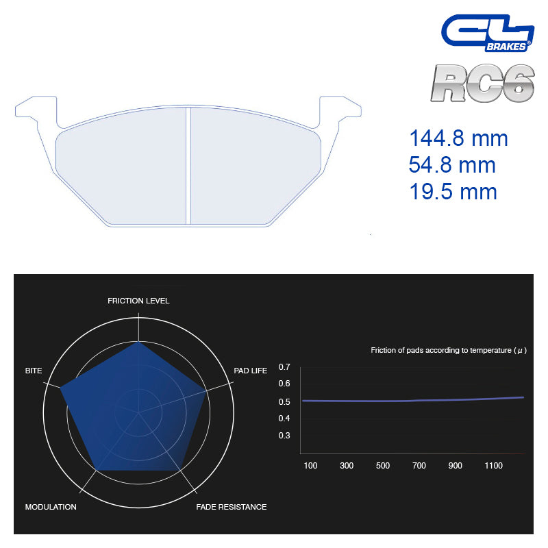 CL Brakes -  Kit 4 pcs. plaquettes de frein (4088)