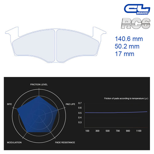 CL Brakes - Kit 4 pz. pastiglie freno (4089) - Ravasicorse