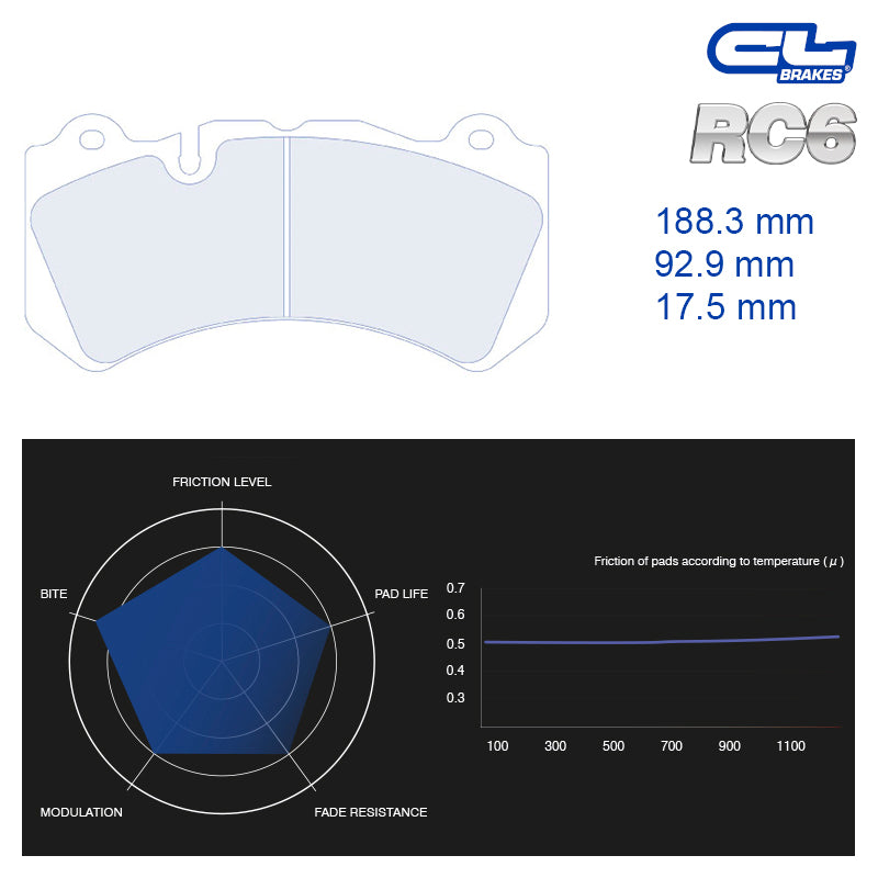 CL Brakes - Kit 4 pz. pastiglie freno (4090) - Ravasicorse