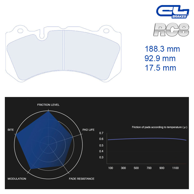 CL Brakes - Kit 4 pz. pastiglie freno (4090) - Ravasicorse