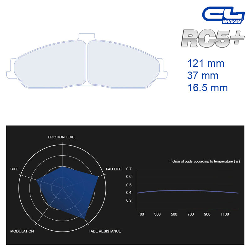 CL Brakes -  Kit 4 pcs. plaquettes de frein (4092)