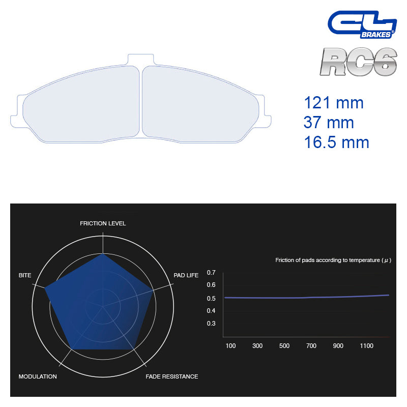 CL Brakes -  Kit 4 pcs. plaquettes de frein (4092)