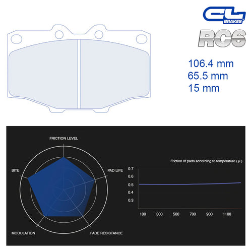 CL Brakes - Kit 4 pz. pastiglie freno (4094) - Ravasicorse