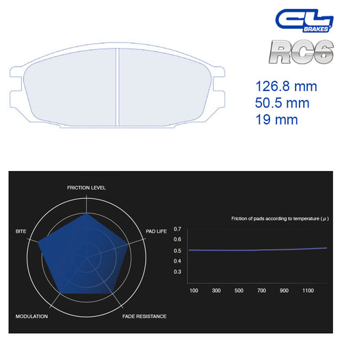 CL Brakes - Kit 4 pz. pastiglie freno (4095) - Ravasicorse