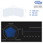 CL Brakes - Kit 4 pz. pastiglie freno (4096) - Ravasicorse