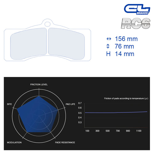 CL Brakes - Kit 4 pz. pastiglie freno (4096T14) - Ravasicorse
