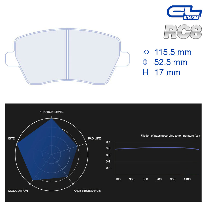 CL Brakes - Kit 4 pz. pastiglie freno (4097) - Ravasicorse