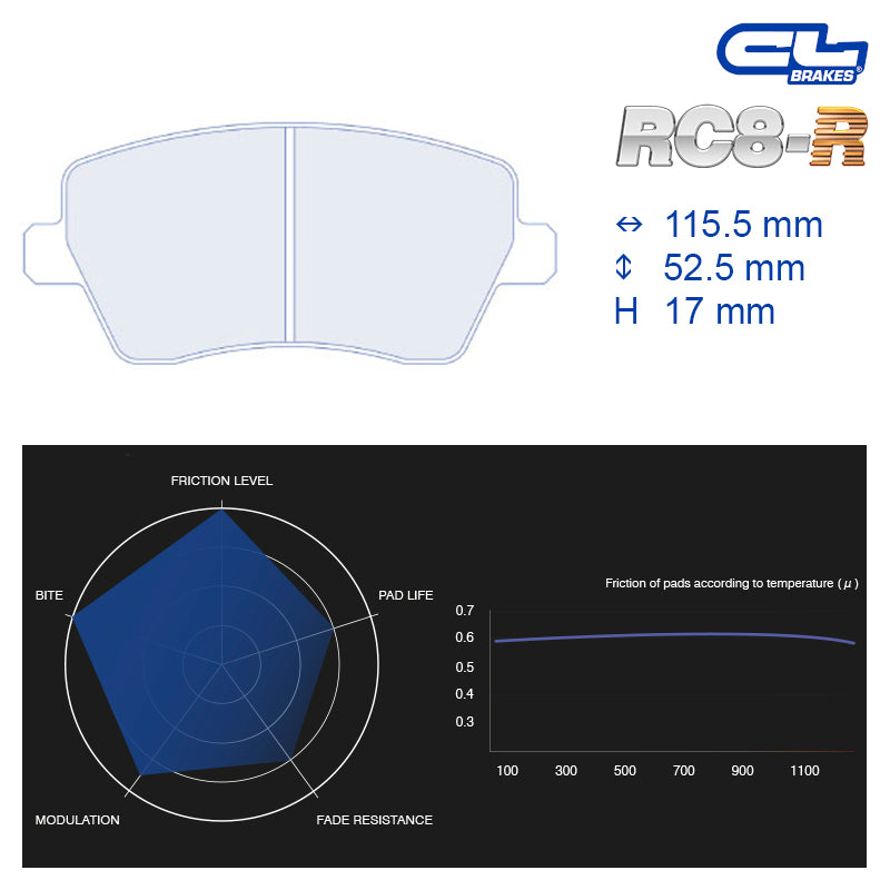 CL Brakes - Kit 4 pz. pastiglie freno (4097) - Ravasicorse