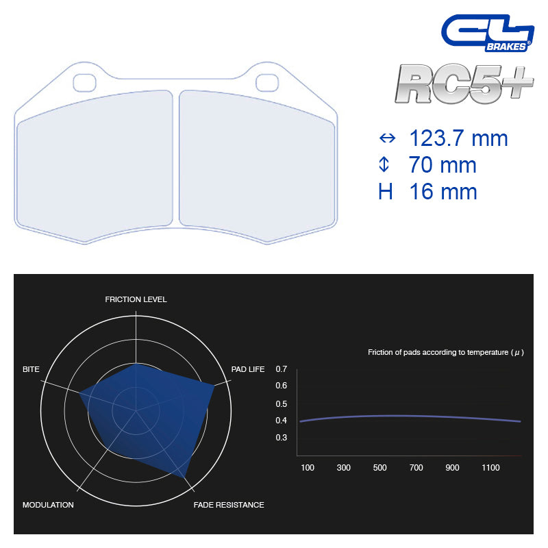 CL Brakes - Kit 4 pz. pastiglie freno Alpine A110 1.8 Turbo 252/293/301 HP (4098) - Front