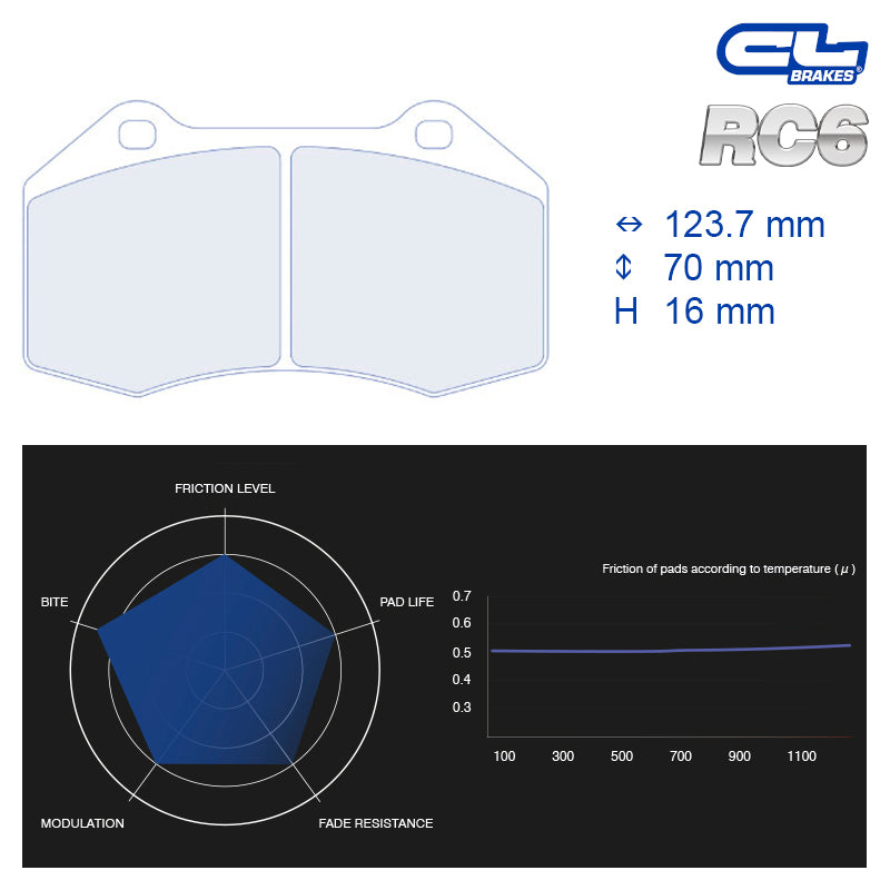 CL Brakes - Kit 4 pz. pastiglie freno Alpine A110 1.8 Turbo 252/293/301 HP (4098) - Front