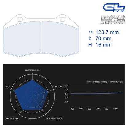 CL Brakes - Kit 4 pz. pastiglie freno Alpine A110 1.8 Turbo 252/293/301 HP (4098) - Front