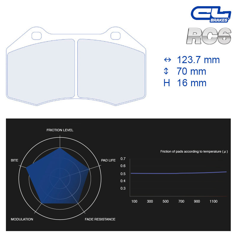 CL Brakes - Kit 4 pz. pastiglie freno (4098) - Ravasicorse