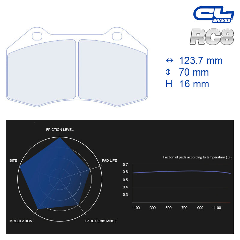 CL Brakes - Kit 4 pz. pastiglie freno Alpine A110 1.8 Turbo 252/293/301 HP (4098) - Front