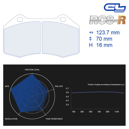 CL Brakes - Kit 4 pz. pastiglie freno Alpine A110 1.8 Turbo 252/293/301 HP (4098) - Front