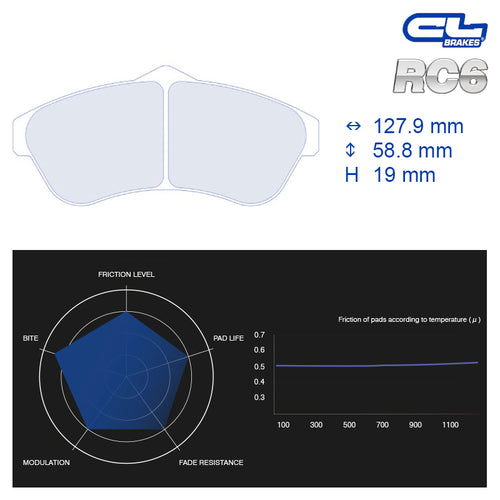 CL Brakes - Kit 4 pz. pastiglie freno (4099) - Ravasicorse