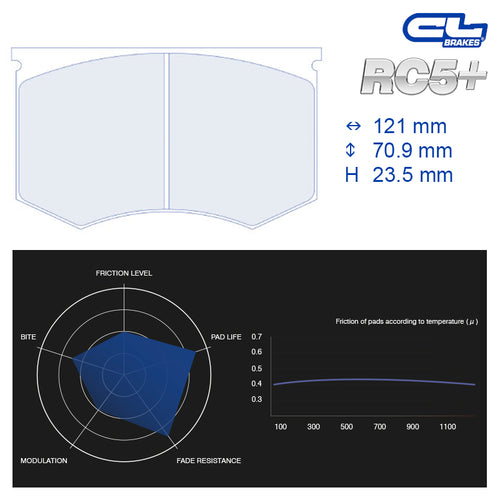 CL Brakes - Kit 4 pz. pastiglie freno (4100T23.5) - Ravasicorse