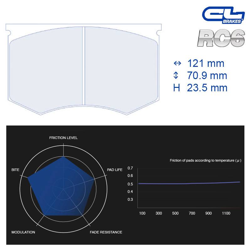 CL Brakes -  Kit 4 pcs. plaquettes de frein (4100T23.5)