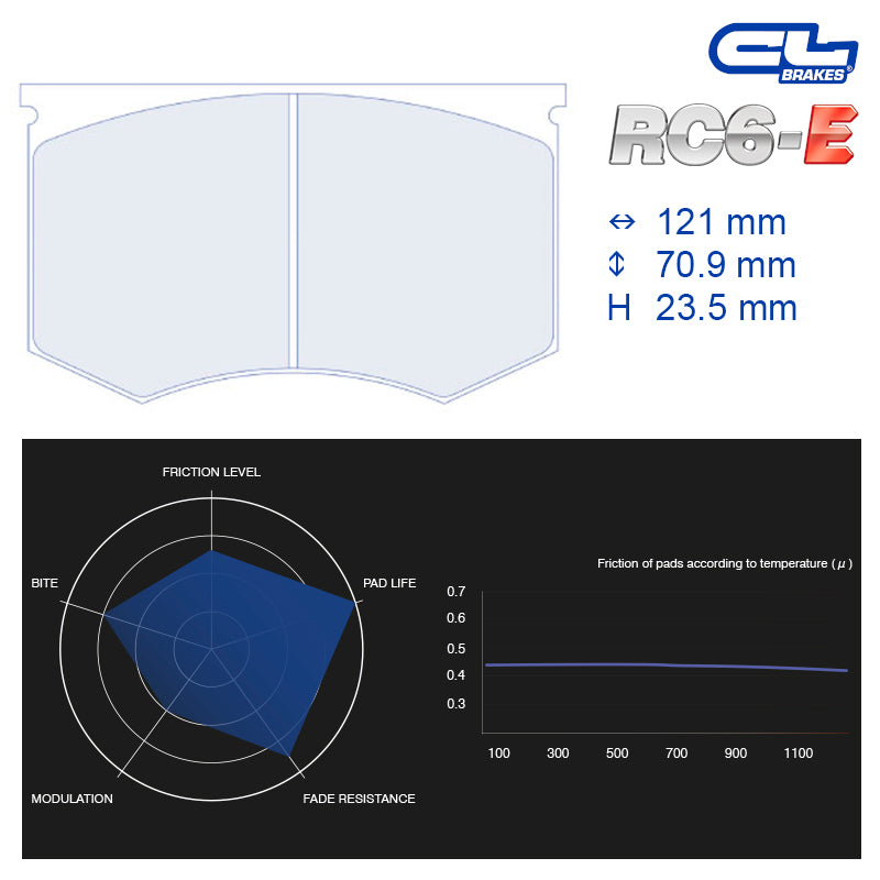 CL Brakes - Kit 4 pz. pastiglie freno (4100T23.5) - Ravasicorse