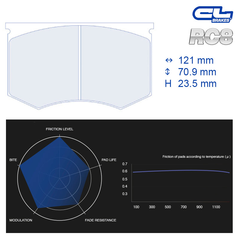 CL Brakes -  Kit 4 pcs. plaquettes de frein (4100T23.5)