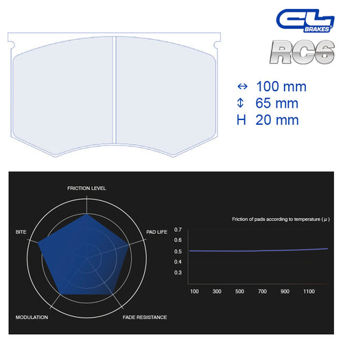 CL Brakes - Kit 4 pz. pastiglie freno (4101T20) - Ravasicorse