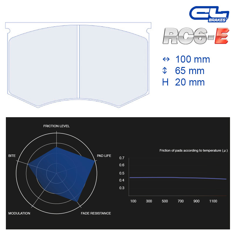 CL Brakes - Kit 4 pz. pastiglie freno (4101T20) - Ravasicorse