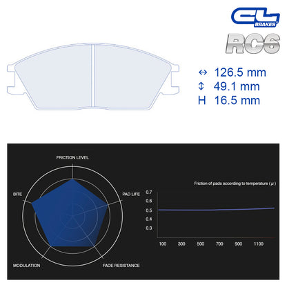 CL Brakes -  Kit 4 pcs. plaquettes de frein (4103)