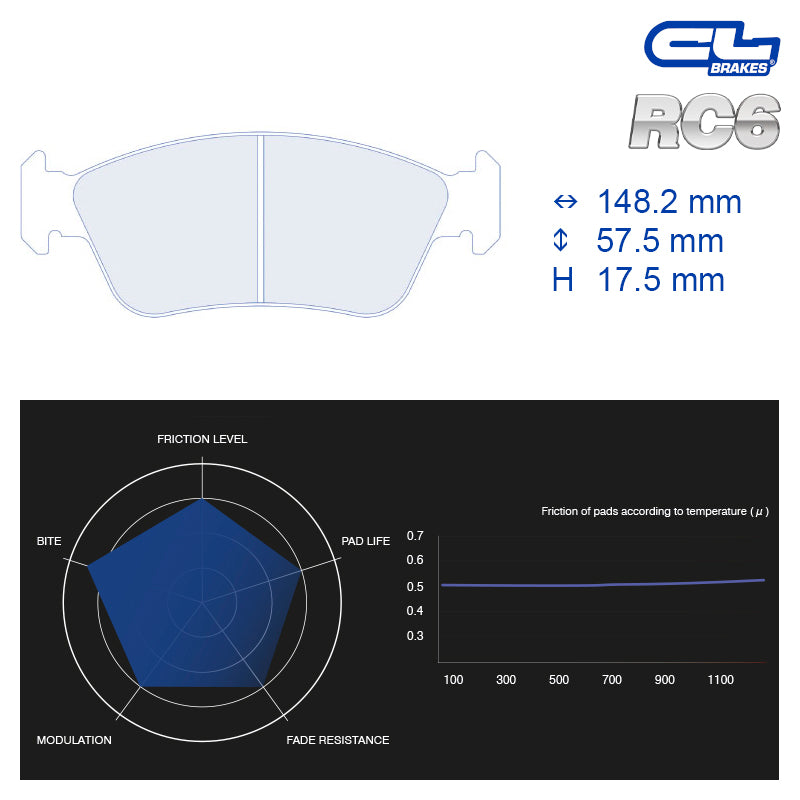 CL Brakes - Kit 4 pz. pastiglie freno (4104) - Ravasicorse