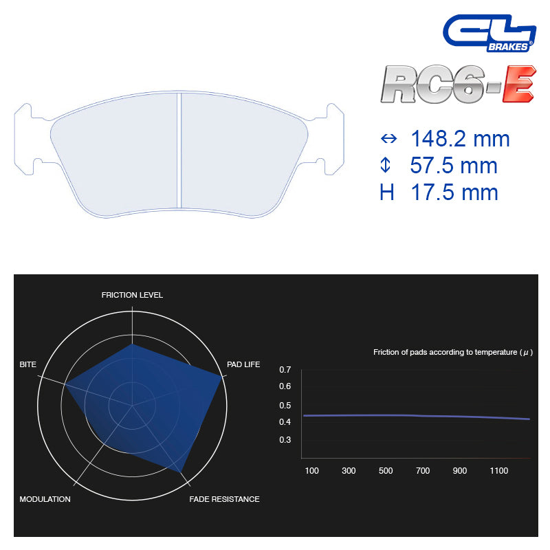 CL Brakes - Kit 4 pz. pastiglie freno (4104) - Ravasicorse