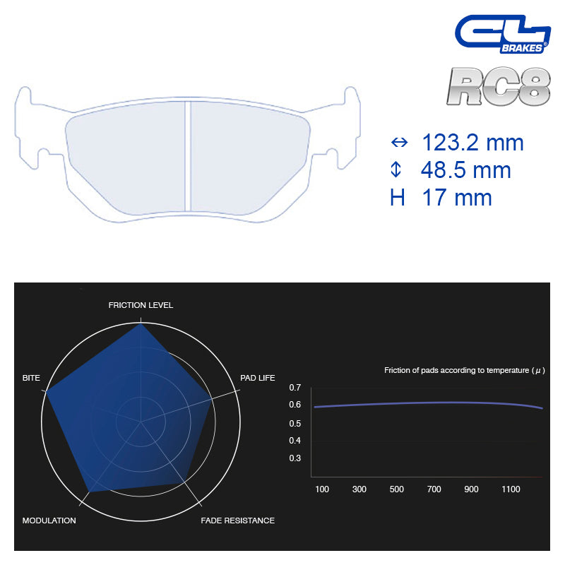 CL Brakes - Kit 4 pz. pastiglie freno (4105) - Ravasicorse