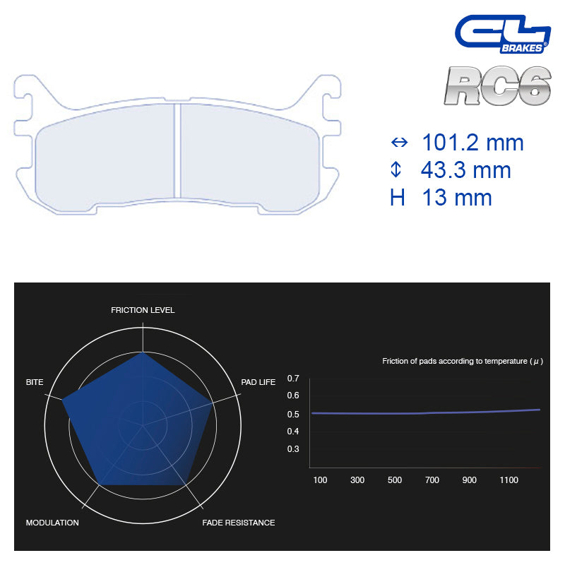 CL Brakes - Kit 4 pz. pastiglie freno (4106) - Ravasicorse