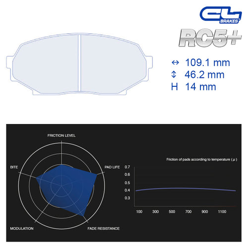CL Brakes - Kit 4 pz. pastiglie freno (4109) - Ravasicorse