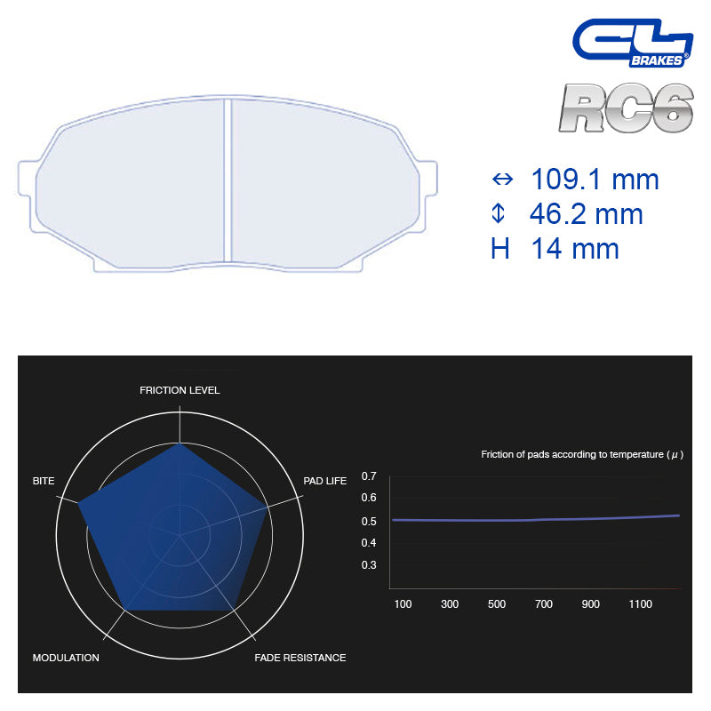 CL Brakes -  Kit 4 pcs. plaquettes de frein (4109)