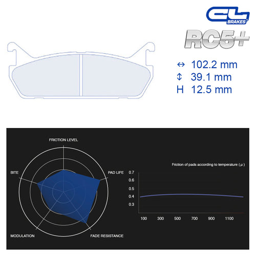 CL Brakes - Kit 4 pz. pastiglie freno (4110) - Ravasicorse
