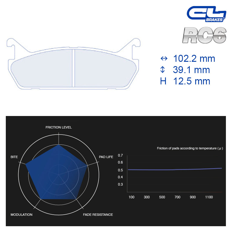 CL Brakes - Kit 4 pz. pastiglie freno (4110) - Ravasicorse