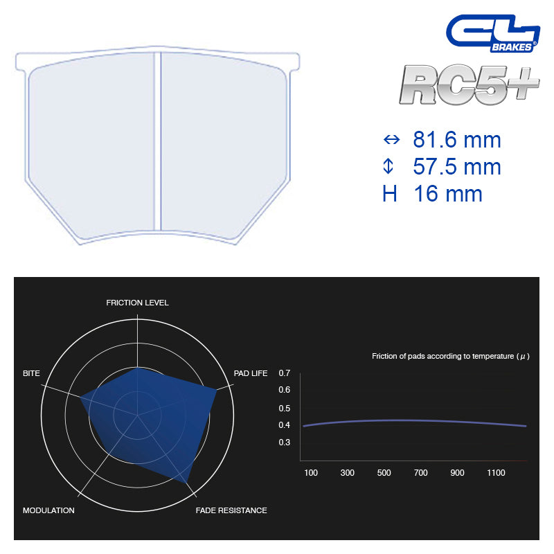 CL Brakes -  Kit 4 pcs. plaquettes de frein (4112)