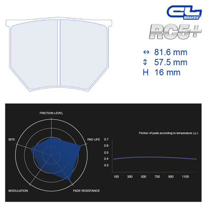 CL Brakes -  Kit 4 pcs. plaquettes de frein (4112)