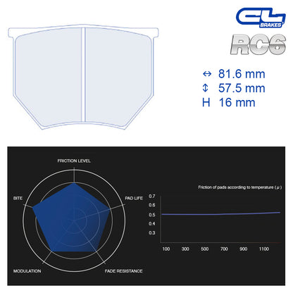 CL Brakes -  Kit 4 pcs. plaquettes de frein (4112)