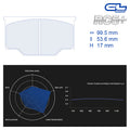 CL Brakes - Kit 4 pz. pastiglie freno (4113) - Ravasicorse