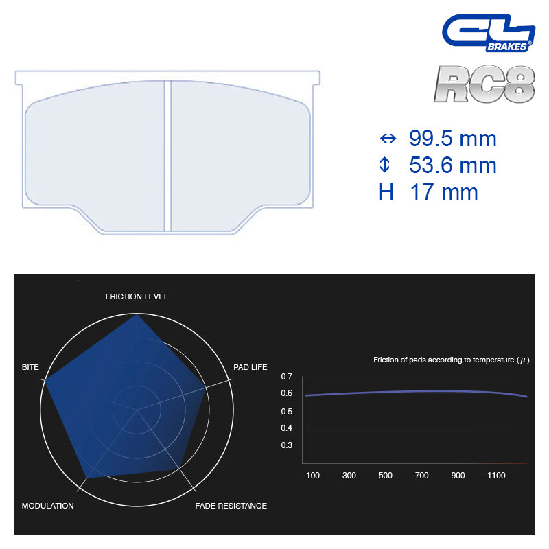 CL Brakes - Kit 4 pz. pastiglie freno (4113) - Ravasicorse