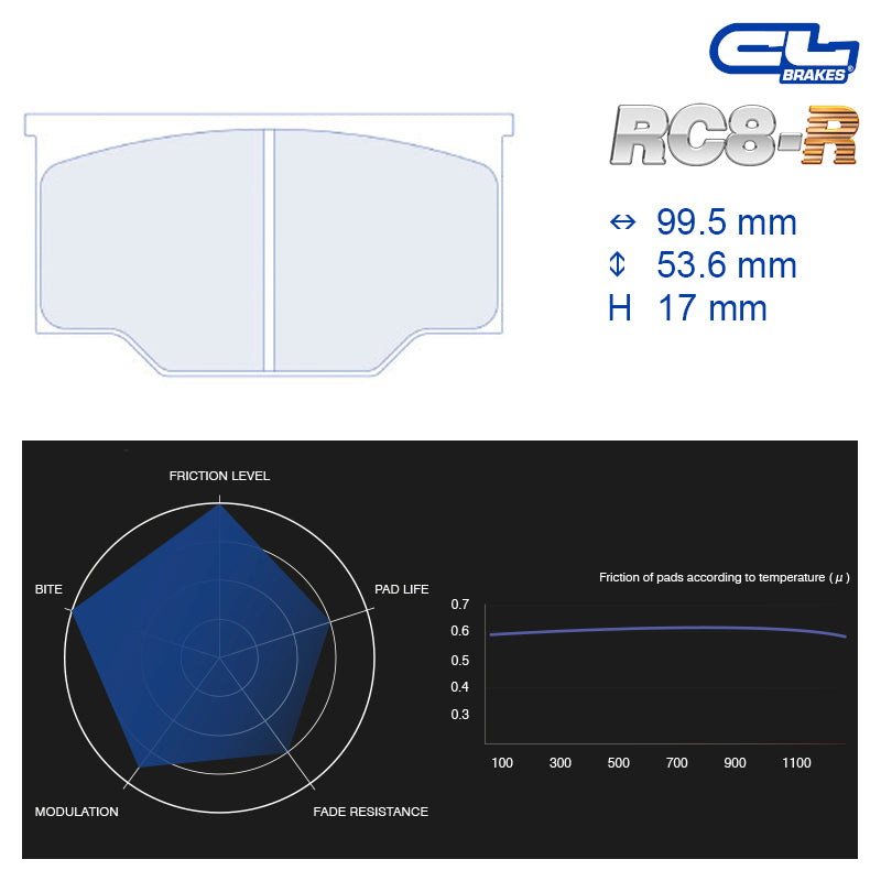 CL Brakes - Kit 4 pz. pastiglie freno (4113) - Ravasicorse