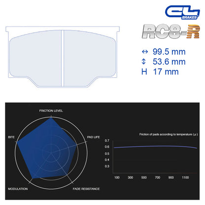 CL Brakes -  Kit 4 pcs. plaquettes de frein (4113)