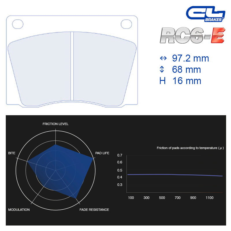 CL Brakes -  Kit 4 pcs. plaquettes de frein (4114T16)