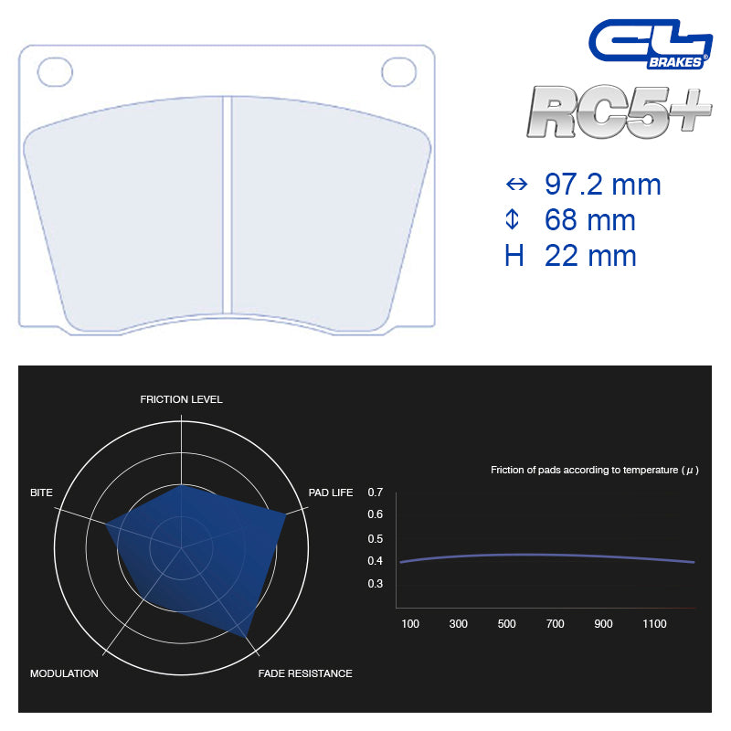CL Brakes - Kit 4 pz. pastiglie freno (4114T22) - Ravasicorse