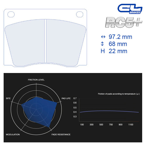 CL Brakes - Kit 4 pz. pastiglie freno (4114T22) - Ravasicorse