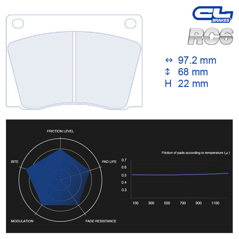 CL Brakes - Kit 4 pz. pastiglie freno (4114T22) - Ravasicorse