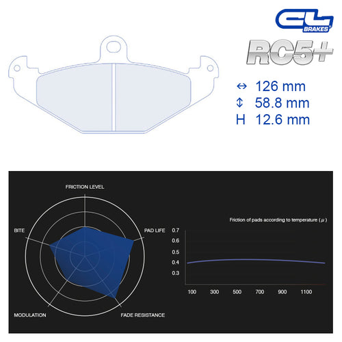 CL Brakes - Kit 4 pz. pastiglie freno (4115T12.6) - Ravasicorse