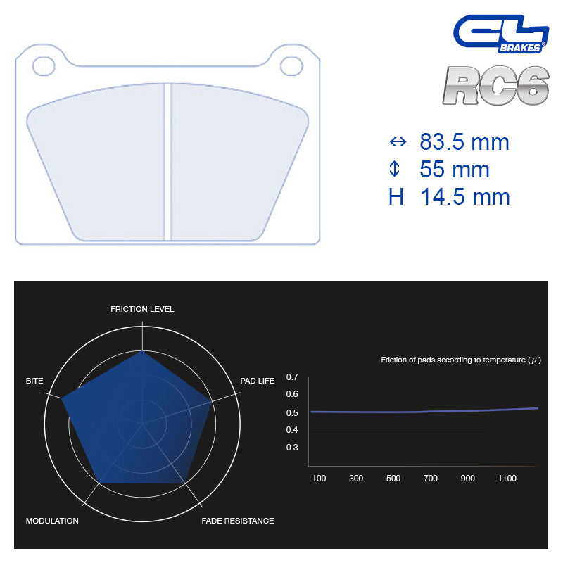 CL Brakes -  Kit 4 pcs. plaquettes de frein (4116)