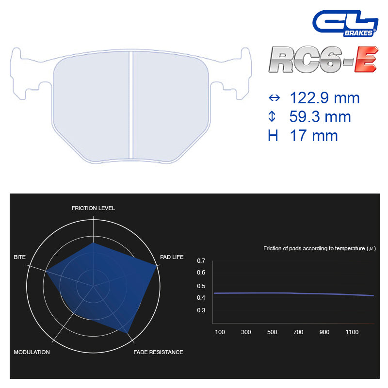 CL Brakes - Kit 4 pz. pastiglie freno (4120) - Ravasicorse